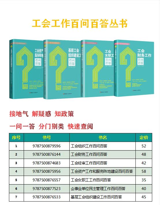 工会工作百问百答丛书.jpg